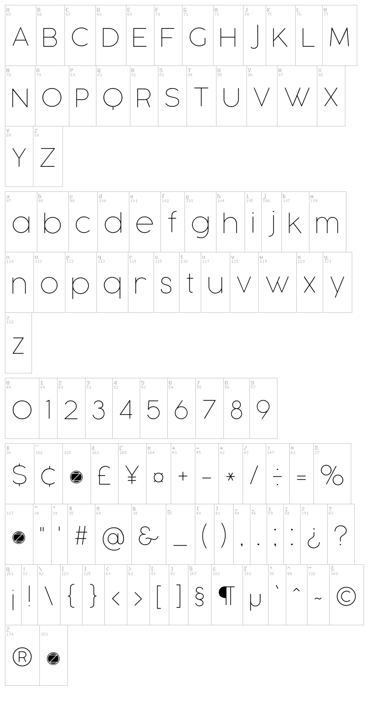 Cocogoose font map